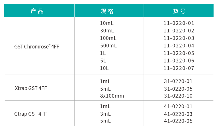 訂貨信息.png