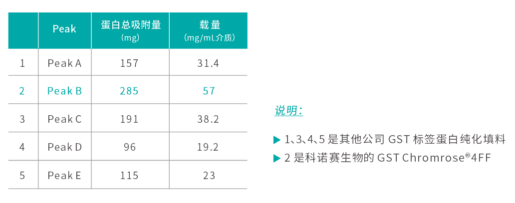 測(cè)試結(jié)1.png