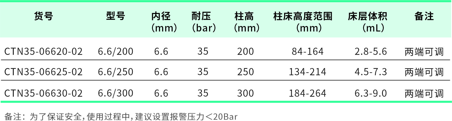 產(chǎn)品參數(shù).jpg