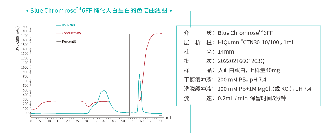 數據1.png