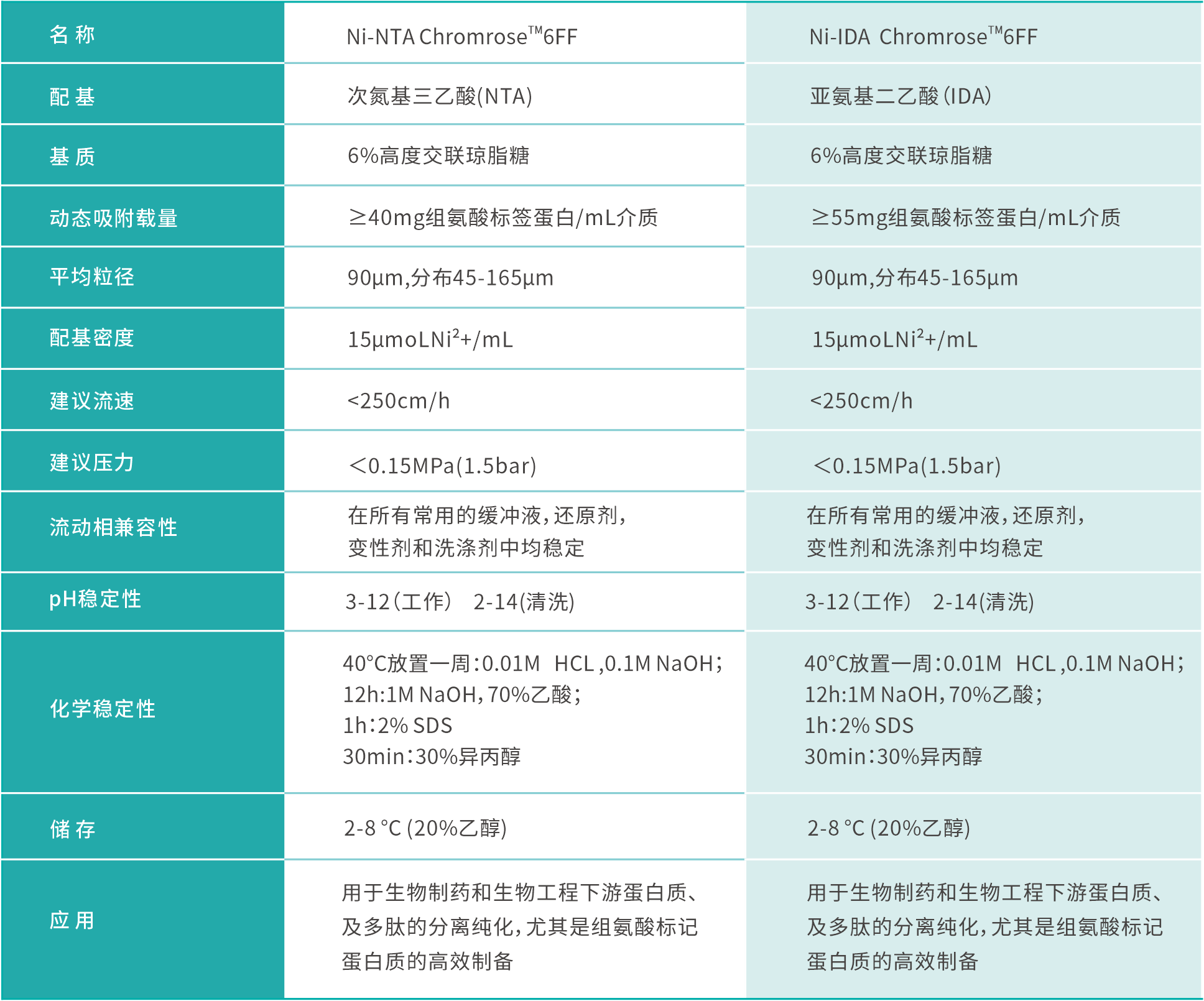 QQ瀏覽器截圖20220412143508.png
