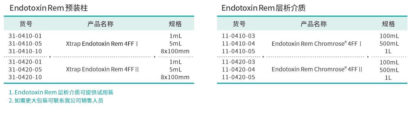 訂貨.png