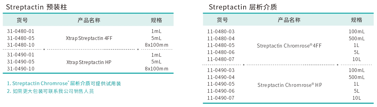 訂貨.png