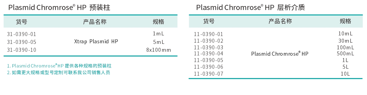 訂貨.png