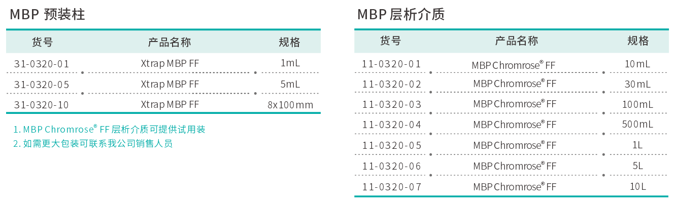 訂貨信息.png