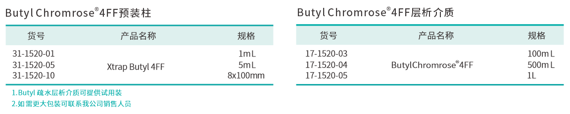 訂貨.png