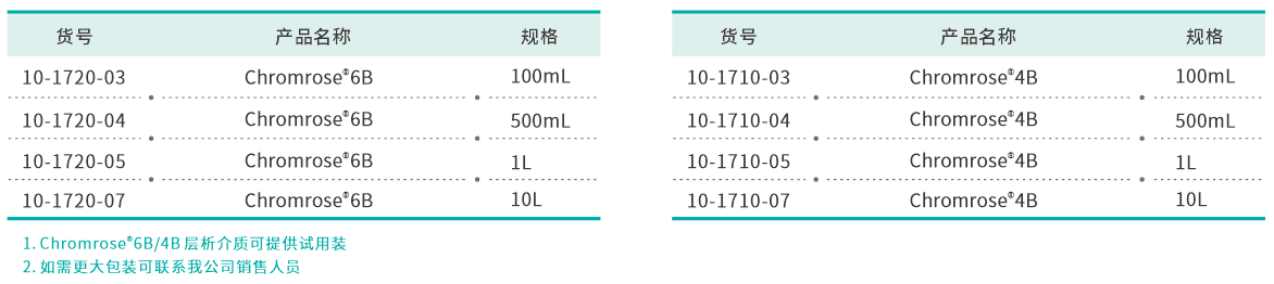 訂貨.png
