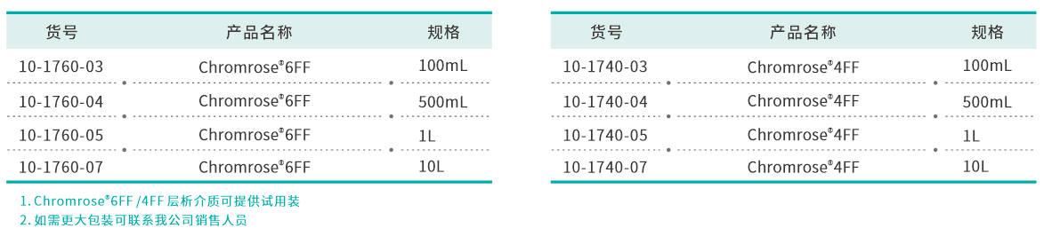 訂貨.png