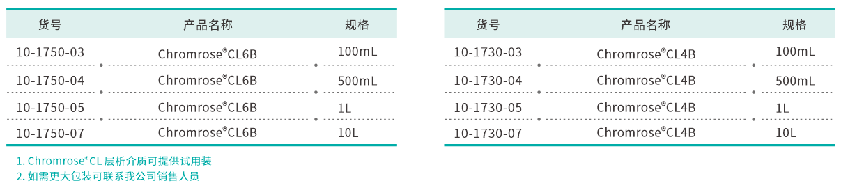 訂貨.png
