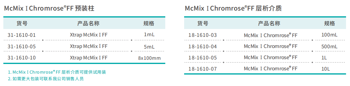 訂貨.png