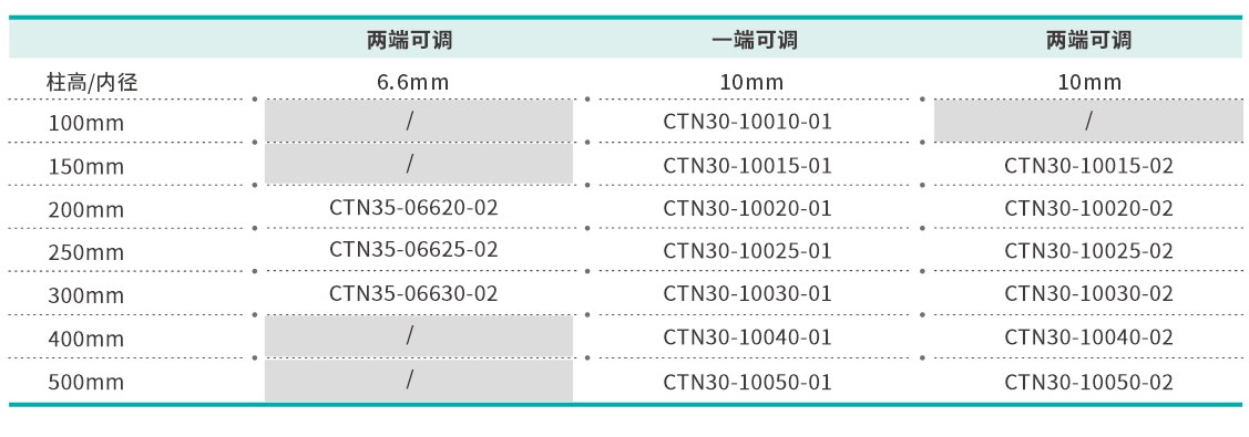訂貨.png