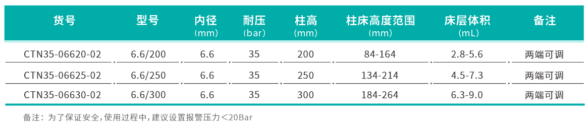 參數2.png
