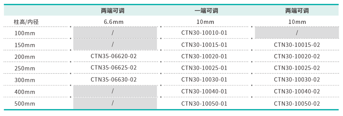 訂貨.png