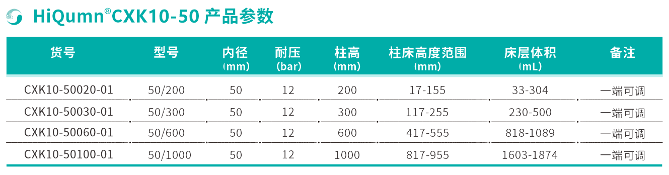 參數2.png