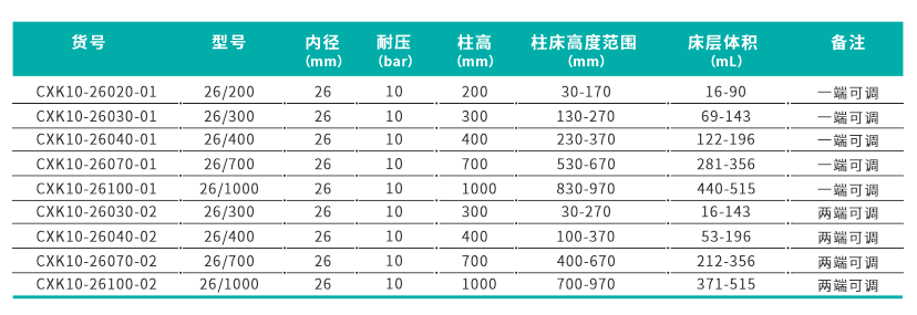 參數2.png