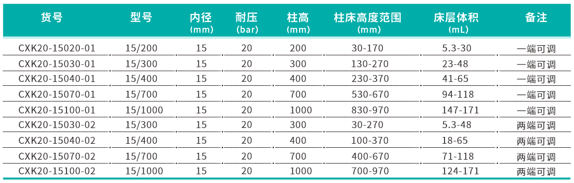產品參數15.png