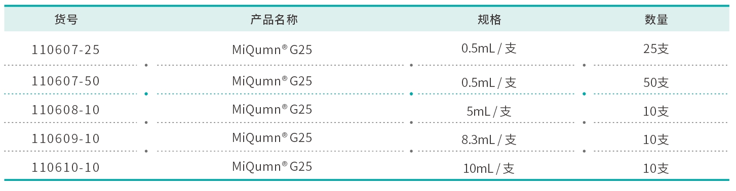 訂貨.png