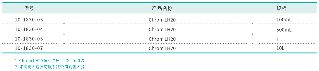 訂貨.png