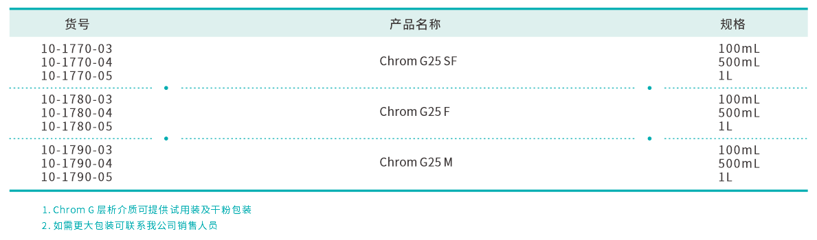訂貨.png