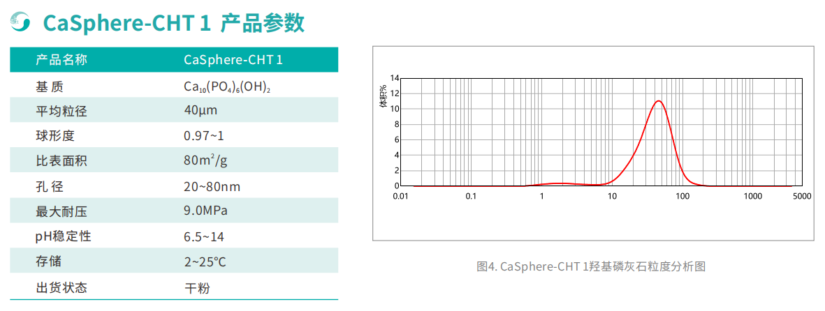 參數.png