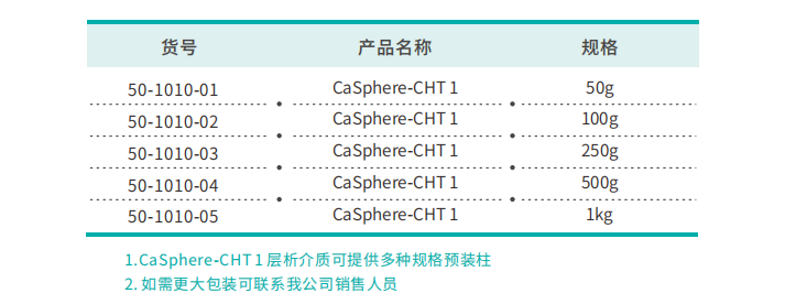 訂貨.png