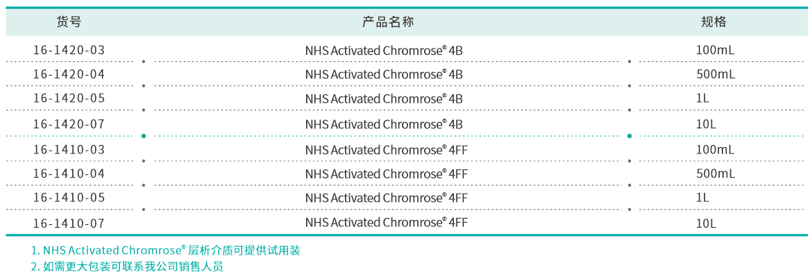 訂貨.png